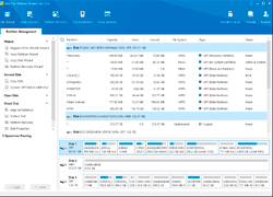 Software-Libre-Partition-Wizard